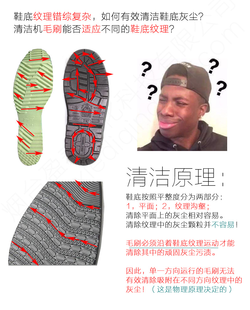 鞋底清洁方式