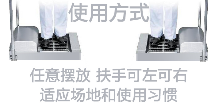 使用方法